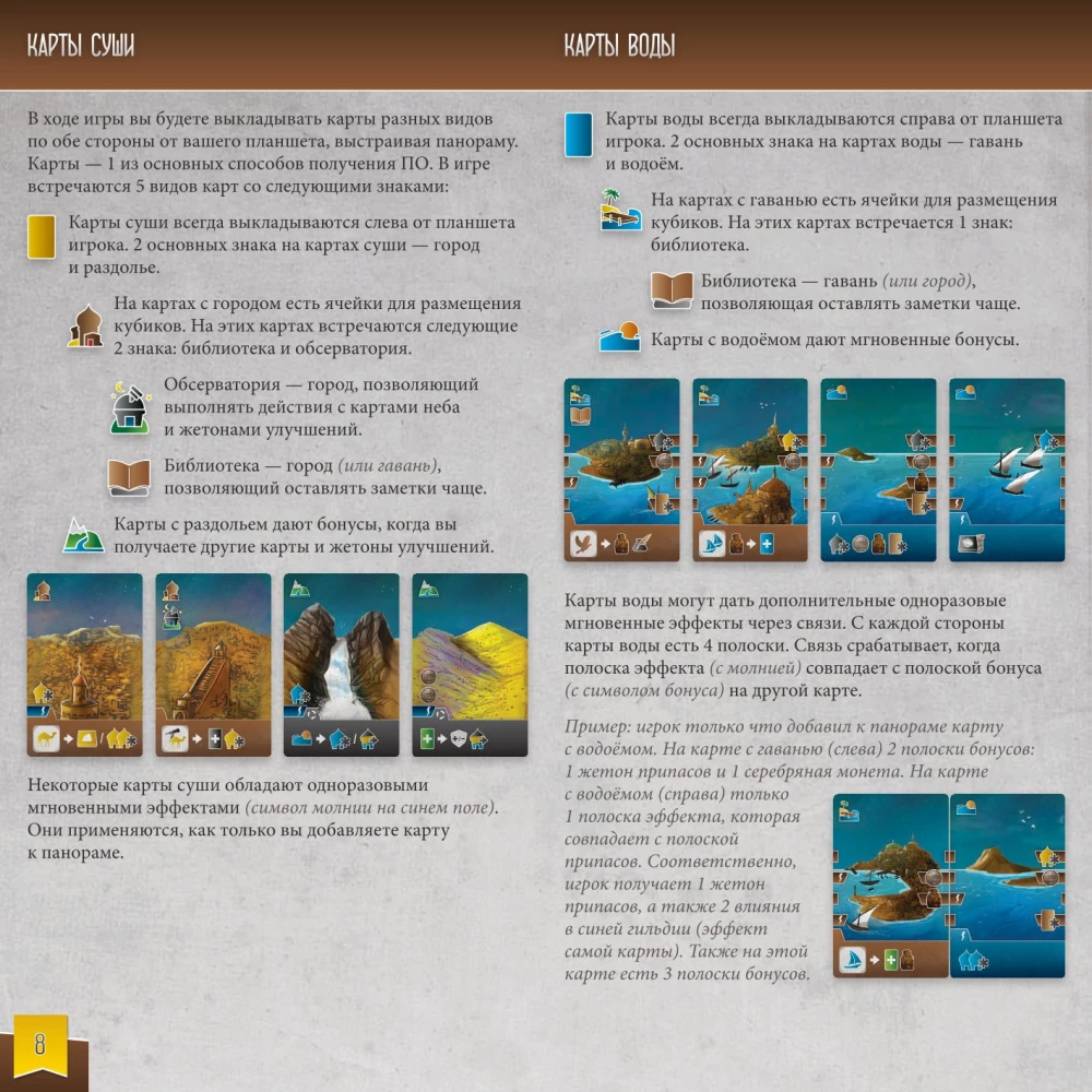 Board Game - Travelers from the Southern Tigris